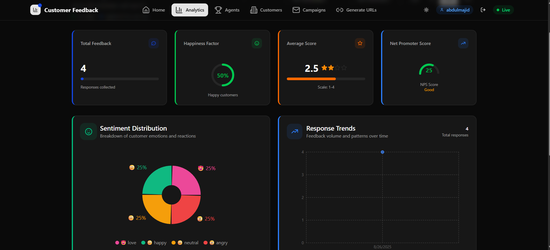 Enterprise Customer Feedback & Analytics Platform